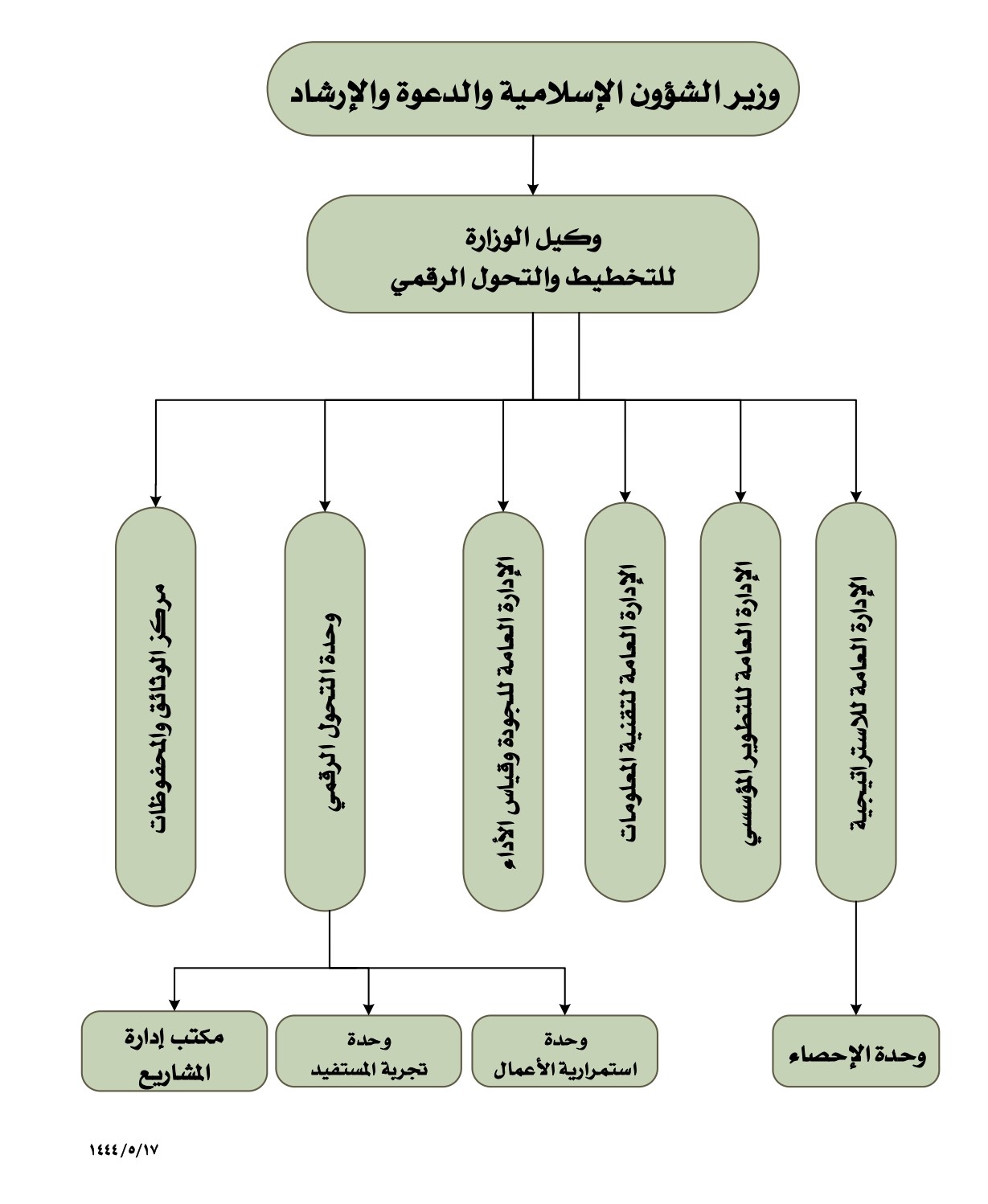 هيكل.jpg