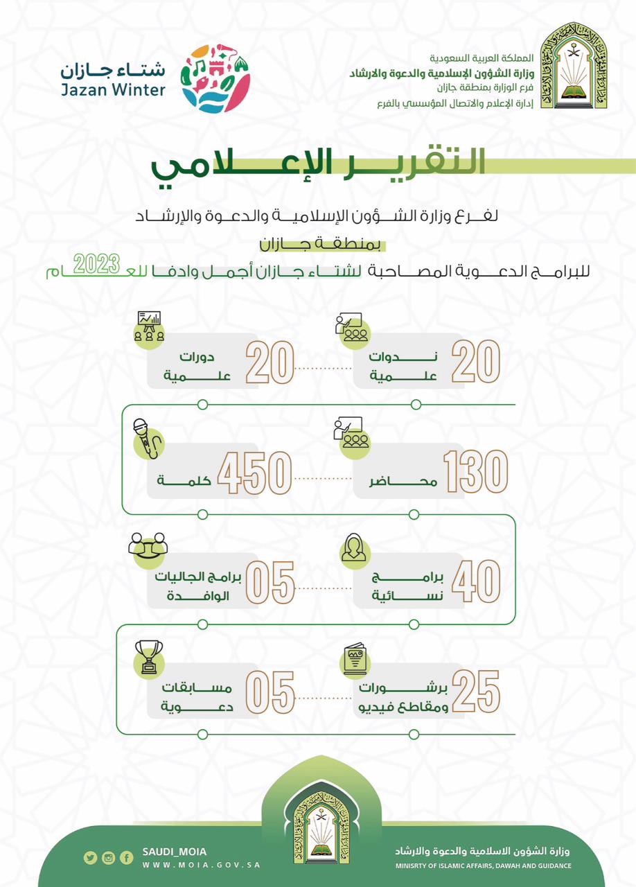 تقرير2.jpg