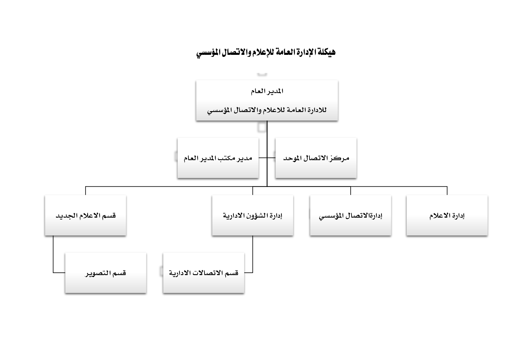 هيكلة_page-0001.jpg