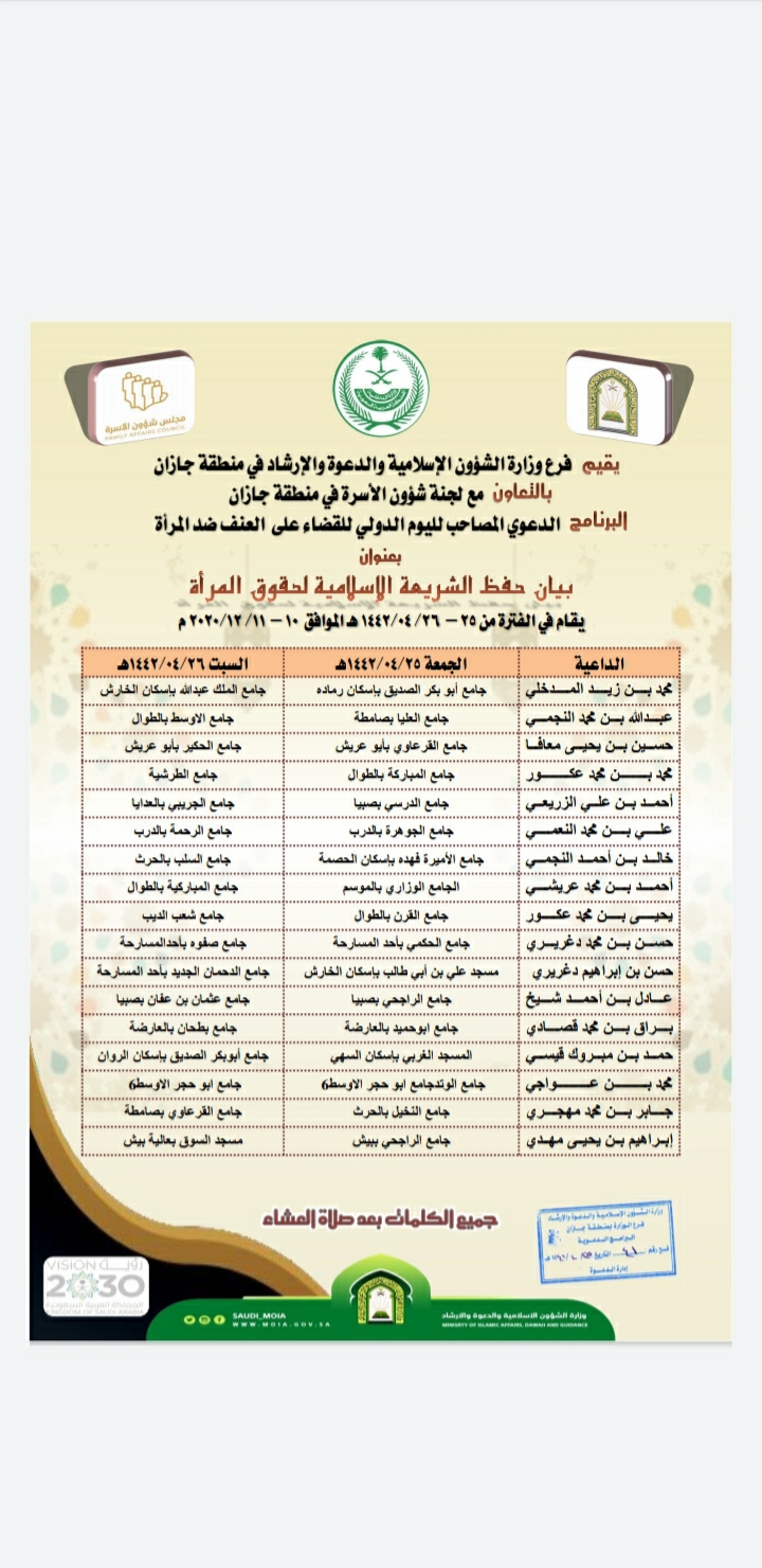 الشؤون الإسلامية بجازان نفذت برنامج مصاحب لليوم الدولي للقضاء على العنف ضد المرأة.jpg