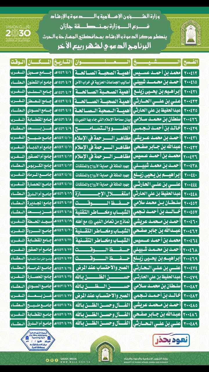 بروشور البرنامج الدعوي بجازان.jpg