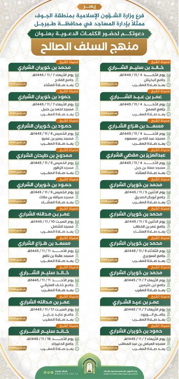 أماكن الكلمات في جوامع ومساجد طبرجل.jfif