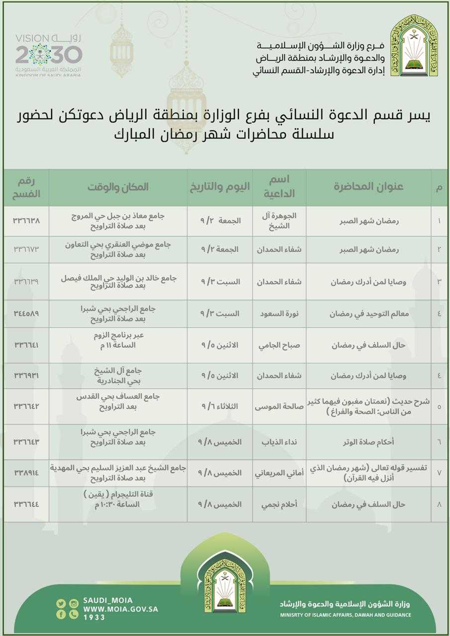 إعلان المحاضرات النسائية بالرياض.jfif