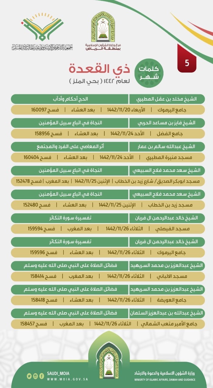 الشؤون الإسلامية تنظم سلسلة كلمات دعوية بجوامع ومساجد الرياض (1).jpg