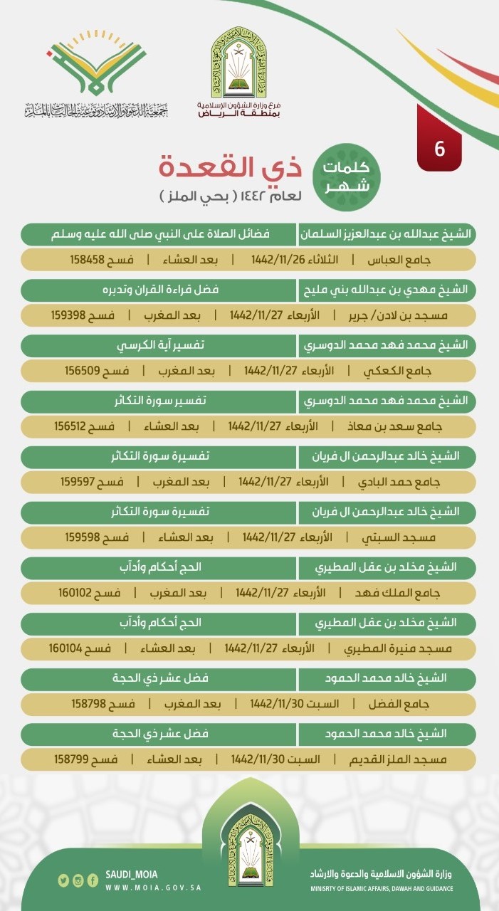 الشؤون الإسلامية تنظم سلسلة كلمات دعوية بجوامع ومساجد الرياض (2).jpg