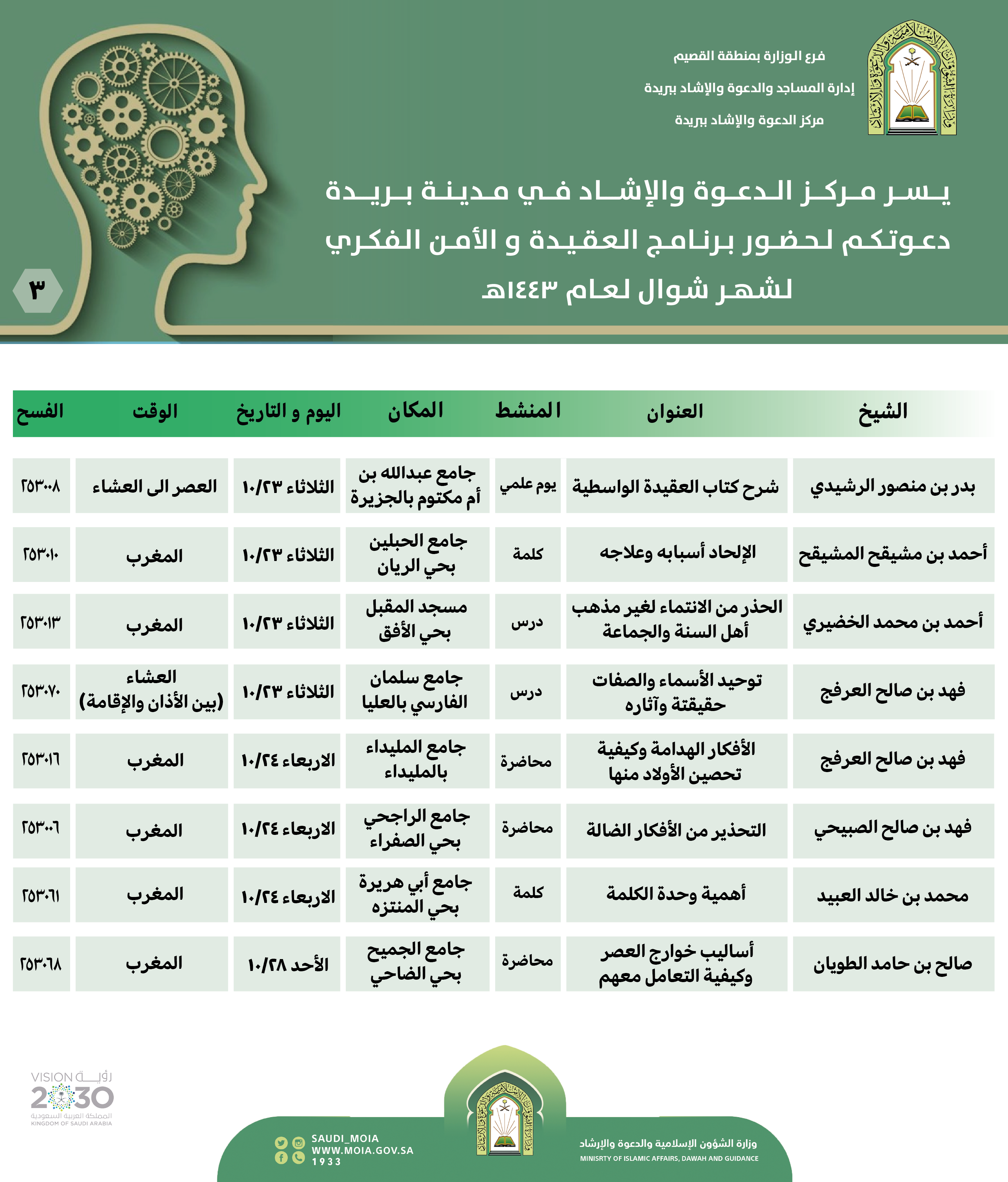 بروشورات البرنامج (1).png