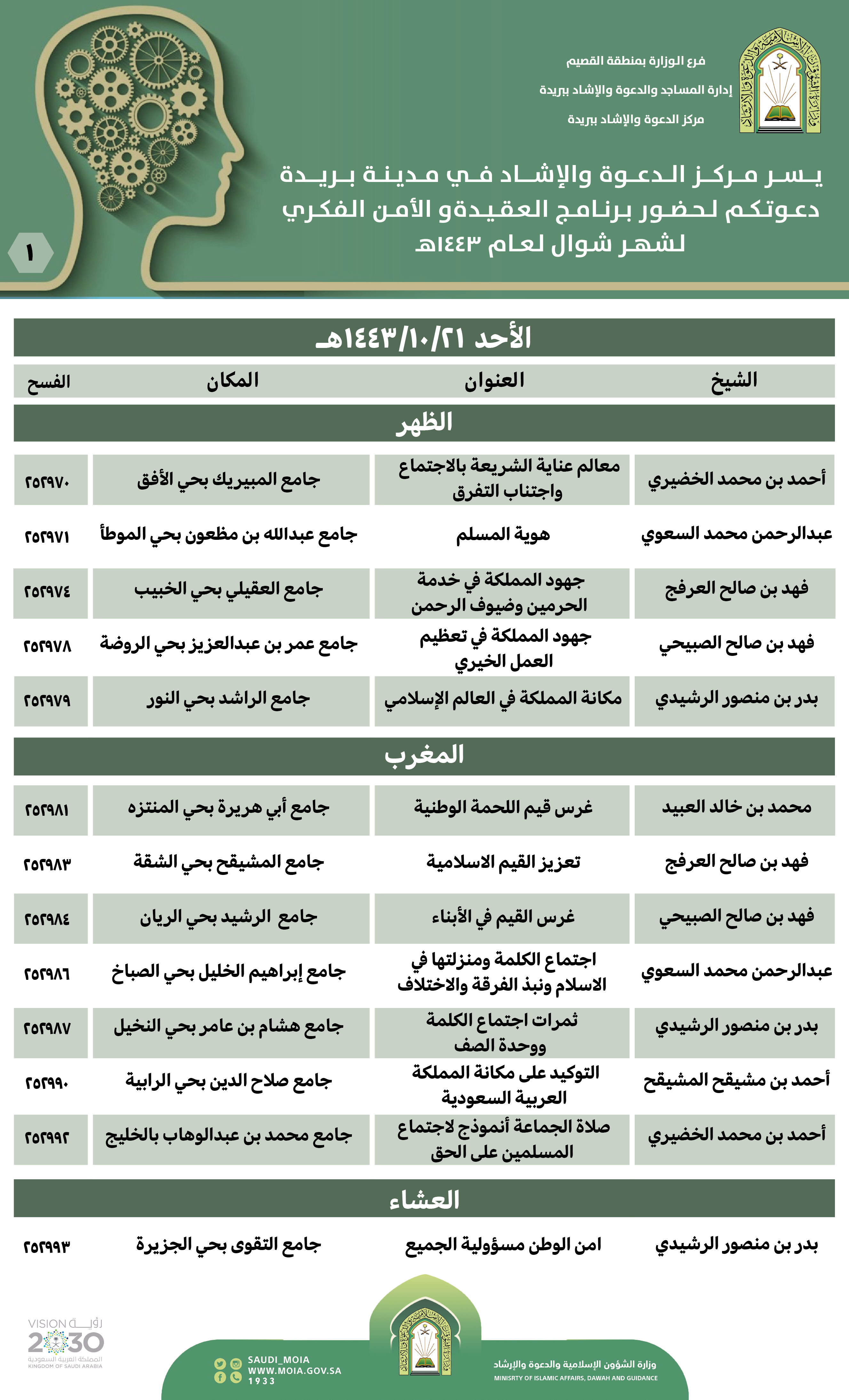 بروشورات البرنامج (2).png