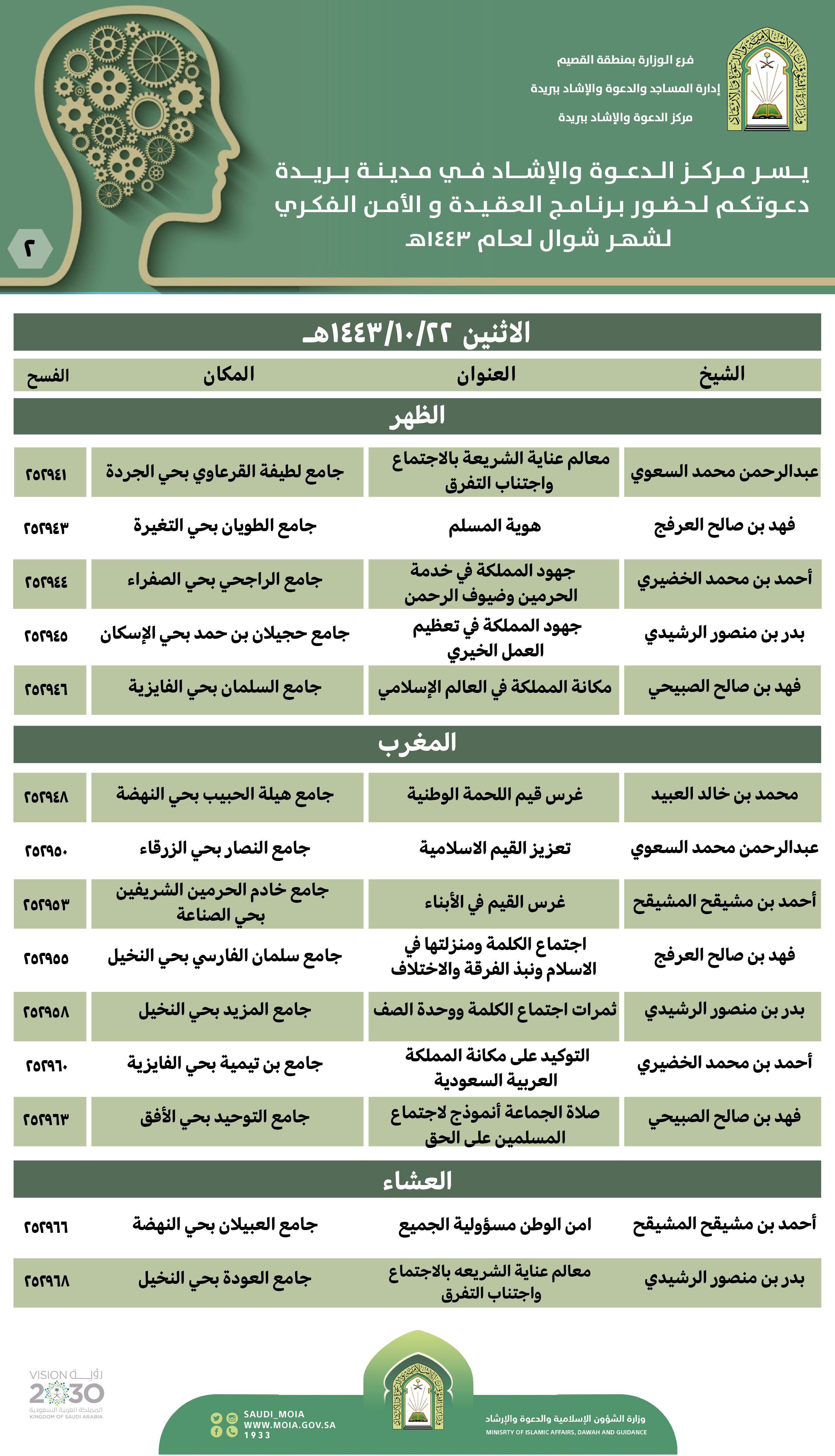 بروشورات البرنامج (3).png