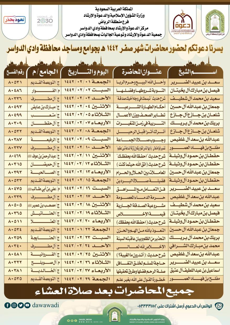 الشؤون الإسلامية تنظم محاضرات دعوية خلال شهر صفر بوادي الدواسر.jpeg