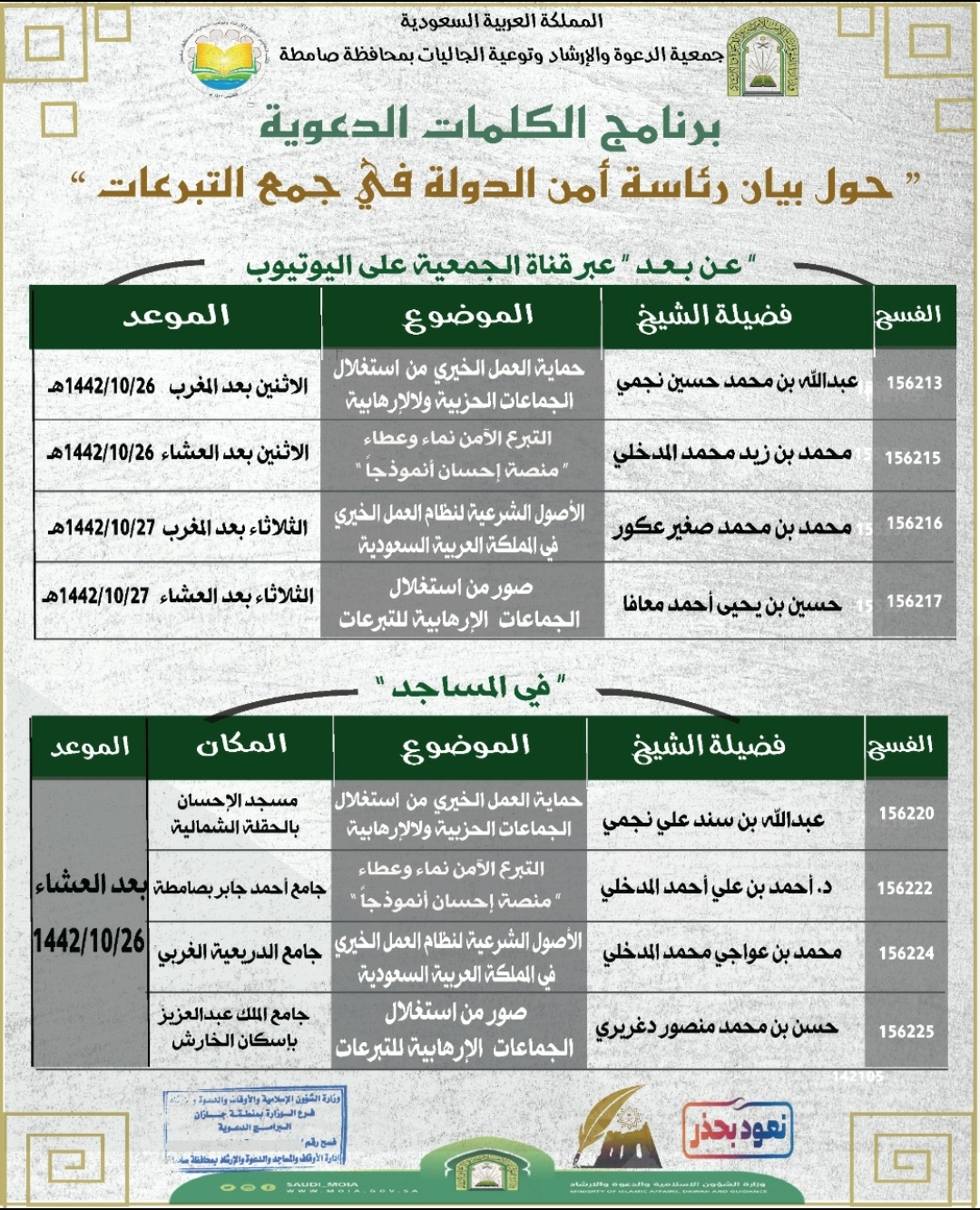 حول بيان رئاسة أمن الدولة في جمع التبرعات كلمات دعوية في جازان.jpg